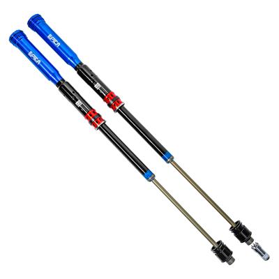 Fork Upgrades