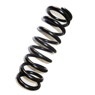 Springs